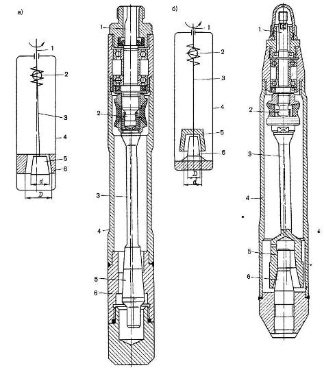 Вибратор Для Бетона Принцип Работы