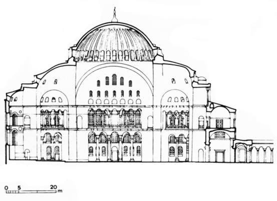 План храма святой софии