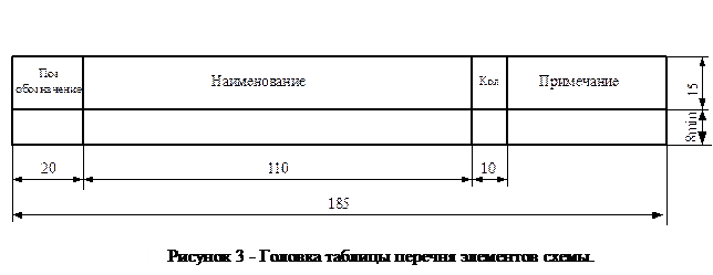 Какой из перечисленных ниже типов соответствует файлу чертежа visio