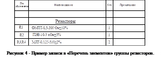 Указано не уникальное наименование элемента 1с установка фискальника