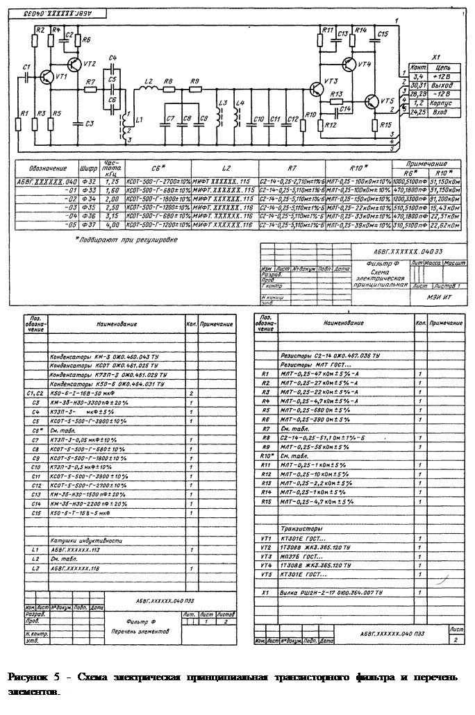 Перечень элементов к схеме электрической принципиальной гост