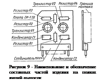 Сборочный чертеж печатного узла