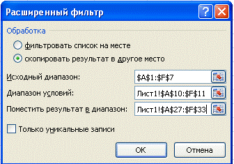 Фильтр файловой системы fileinfo что это