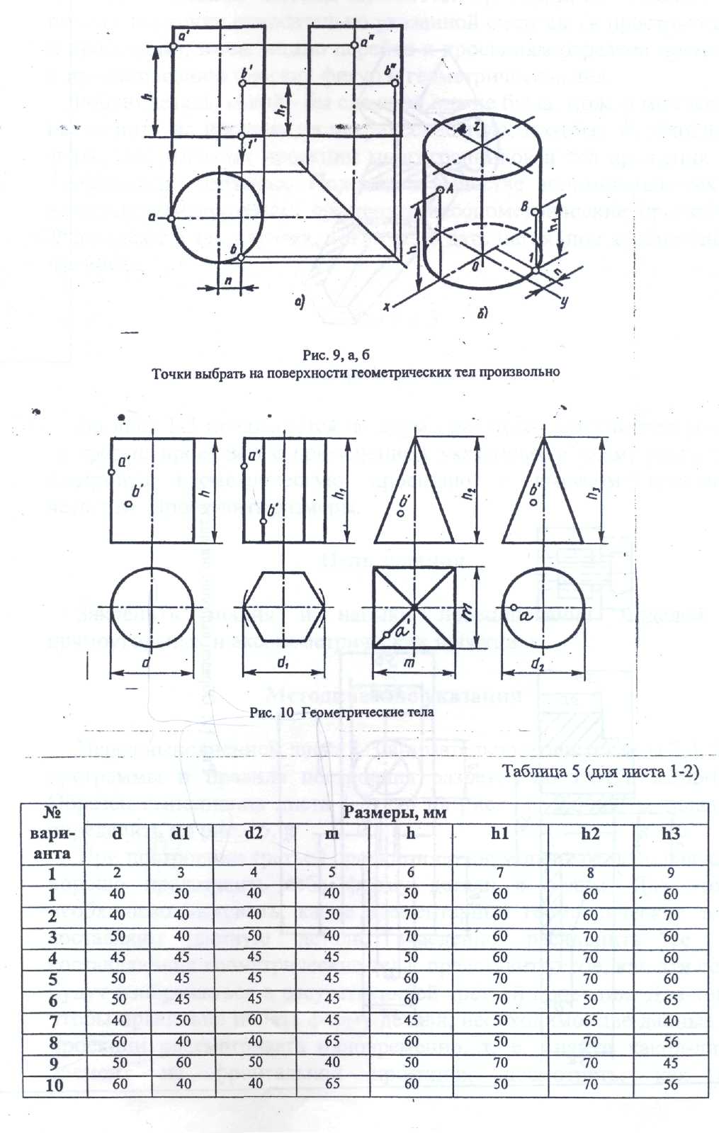 Нахождение точек на чертеже