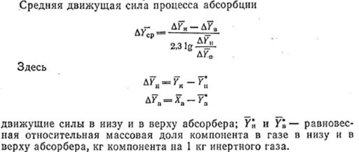 Определите движущую силу