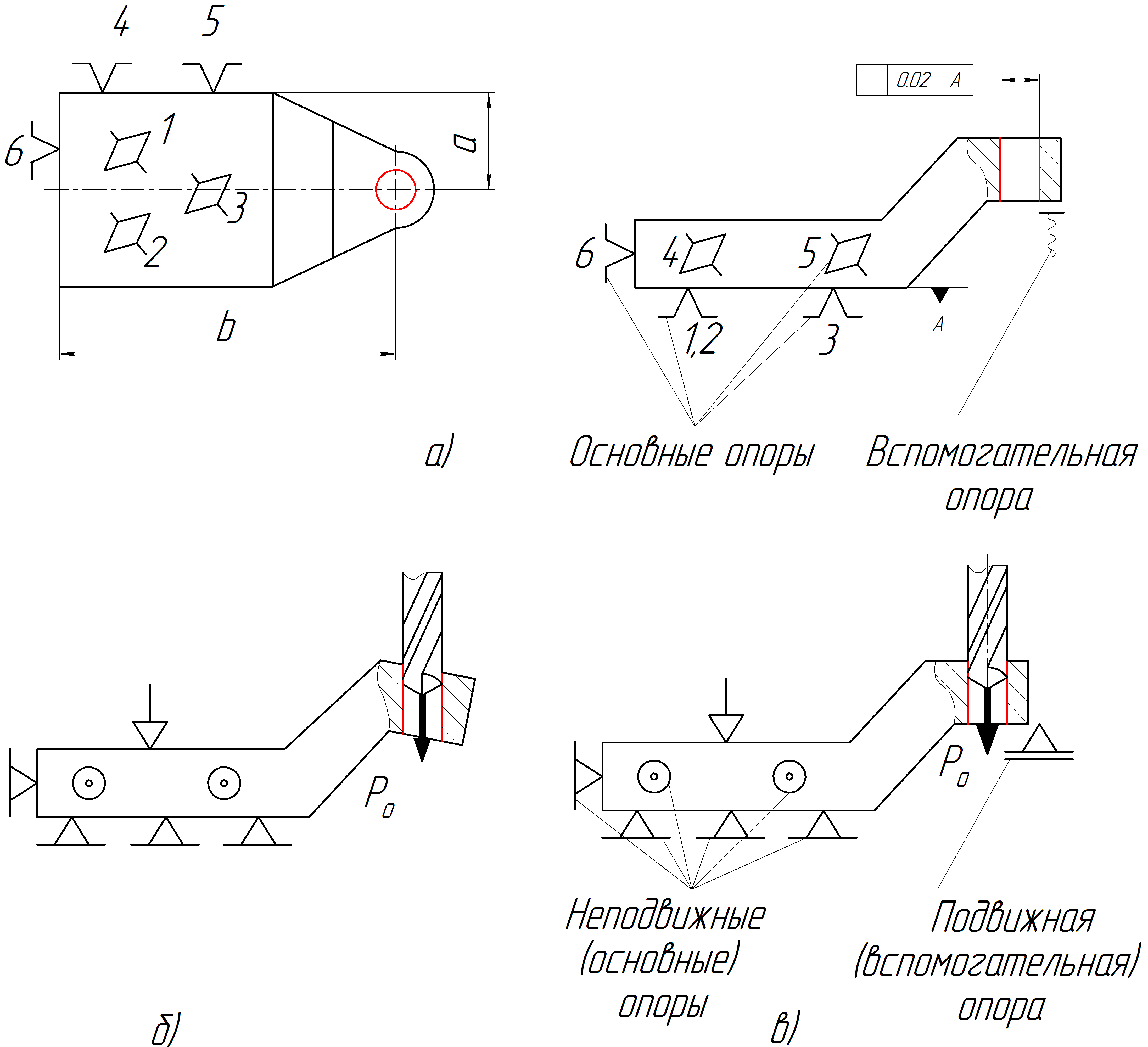 Опорные точки на чертеже