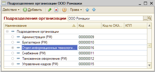 Названия подразделений. Подразделения организации. Название подразделения. Наименование подразделения предприятия. Названия подразделений в организации.