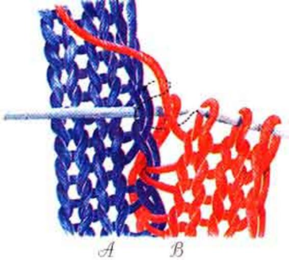 Соединить полотно спицами. Соединение вязаных деталей крючком. Вязание спицами соединить два цвета вертикально. Вязание соединение деталей. Соединить два изнаночных полотна.