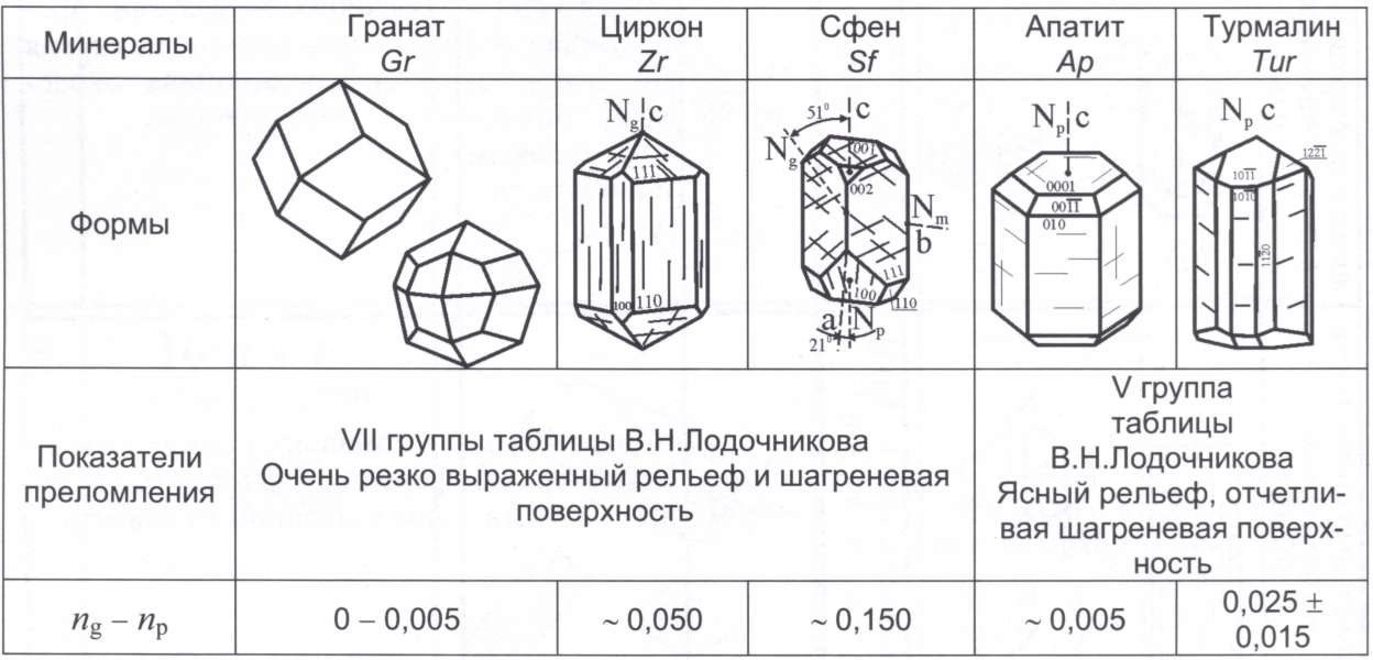 Цветной лишь в двух состояниях прозрачный и непрозрачный каждый пиксель изображения может быть