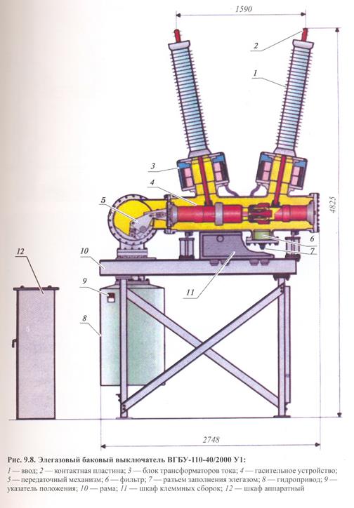 Элегазовый выключатель схема