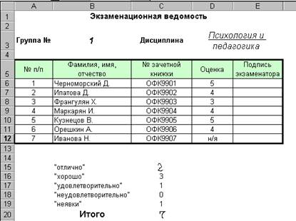 Видеопамять имеет объем в котором может храниться 16 ти цветное изображение размером 640 480