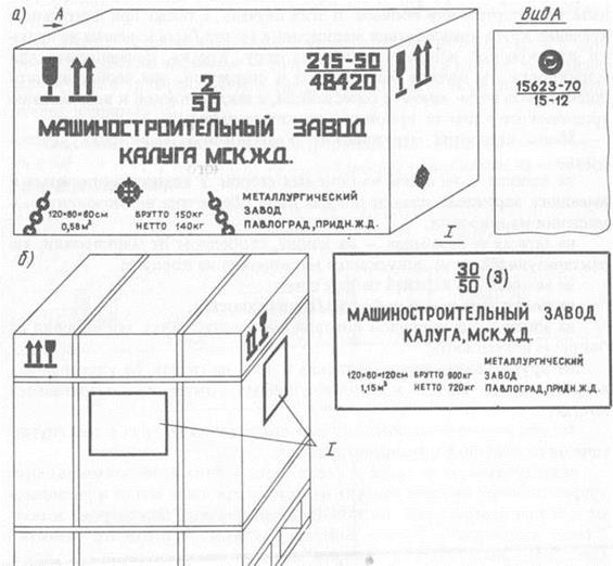 Расположение маркировки