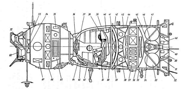 Конструктивно компоновочная схема космического аппарата