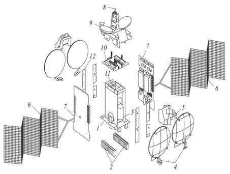 Конструктивно компоновочная схема космического аппарата