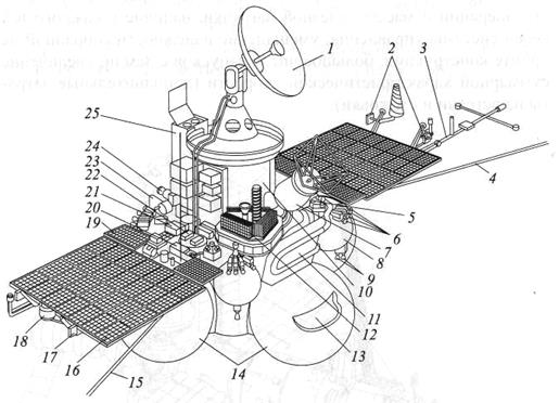 Чертеж космического аппарата