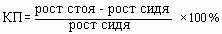 Соматоскопические показатели физического развития ребенка