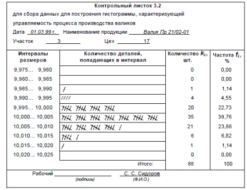 Правильное обозначение дополнительного вида показано на рисунке