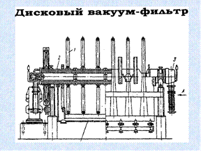 Чертеж ленточный вакуум фильтр