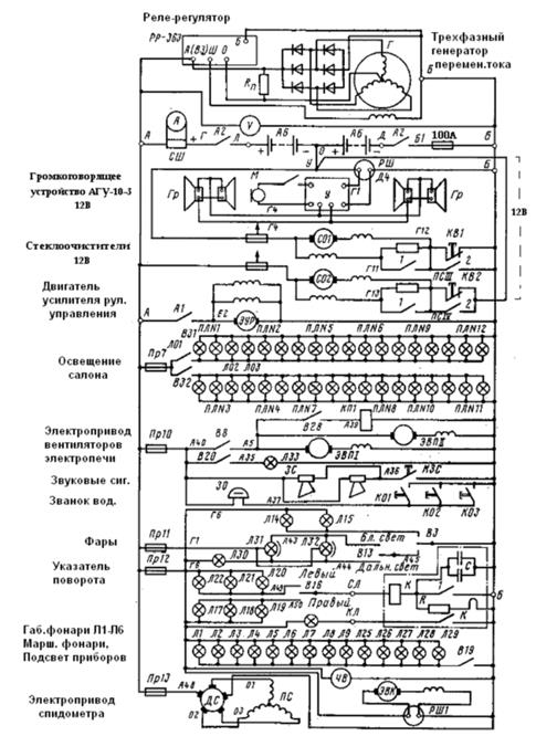 Схема уровней холодовой цепи