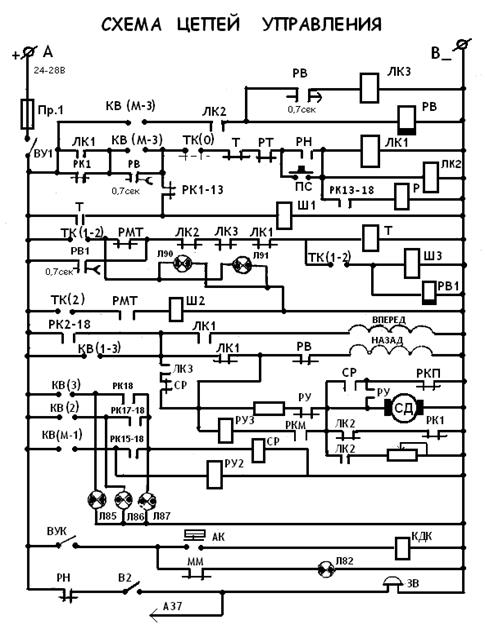 Схема цепей управления 2эс5к