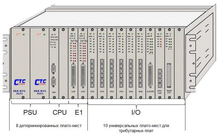 Схема икм 30 4