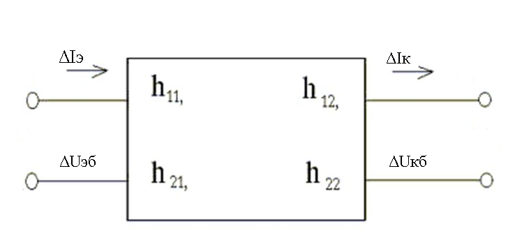 H параметры в схеме с общей базой