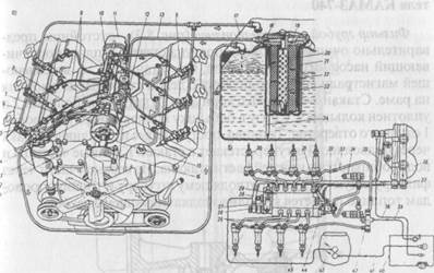 Топливная система маз схема