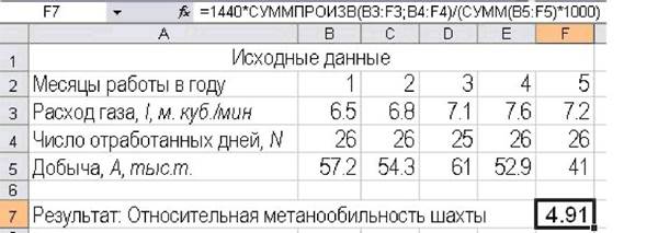 Основное преимущество электронных таблиц в сравнении с текстовыми процессорами