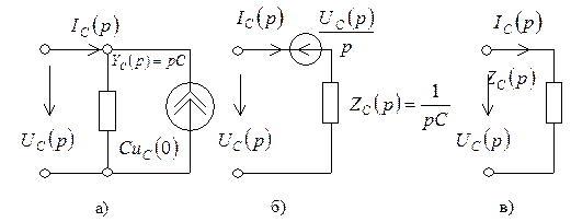 При нулевых начальных условиях емкостному элементу соответствует операторная эквивалентная схема