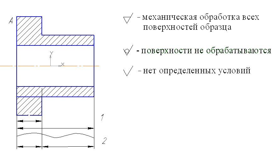 Анализ чертежа детали гайка