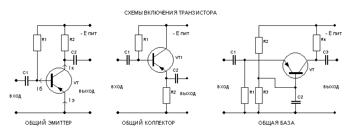 Схема транзистора. Схема включения транзистора с общим эмиттером. Схема усилителя на транзисторе с общим коллектором. Схемы включения биполярных транзисторов. Схема включения PNP транзистора с общим эмиттером.