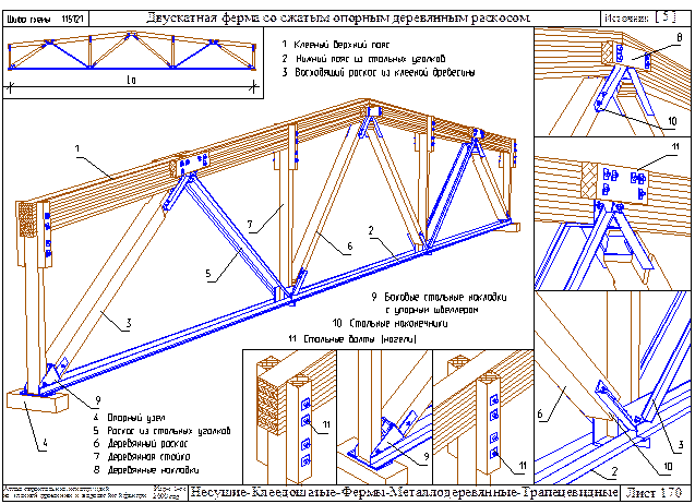 Ферма сечение. Металлодеревянная ферма чертеж. Опорный узел металлодеревянной фермы. Узел соединения раскосов металлической фермы. Металлодеревянные фермы чертеж 1:50.