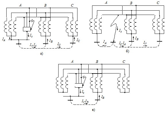 Ч3 32 схема