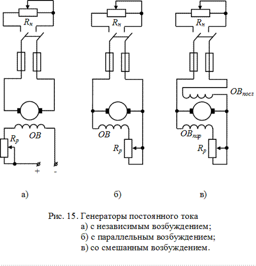 Двигатель постоянного тока с независимым возбуждением схема