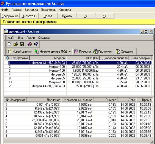 Архив пользователи. Программа поверки средств измерений. Метран 334 программа для считывания данных. Метран-280 протокол поверки.