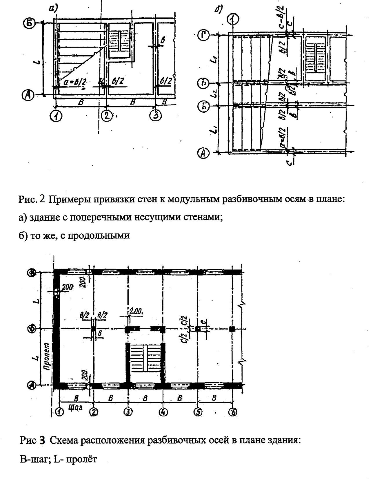 Привязка осей зданий. Привязка несущих стен к осям. Привязка конструктивных элементов зданий к разбивочным осям.. Привязка стен на плане. Модульная привязка стен.