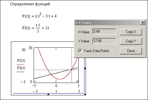 Решение трансцендентных уравнений в mathcad