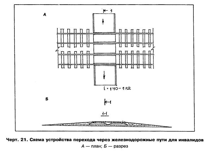 Устройство переход