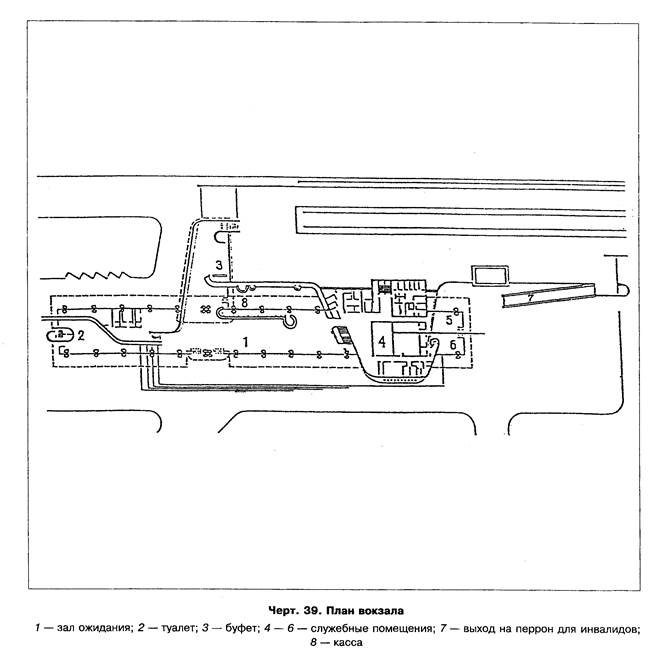 Схем план вокзала