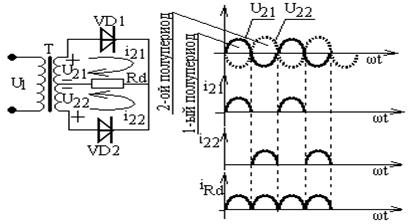 Трехфазная двухполупериодная схема выпрямления
