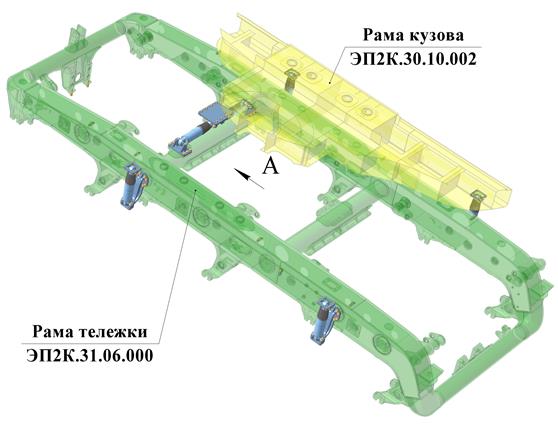 Рам главная. Рама тележки электровоза эп2к. Рама кузова электровоза эп20.
