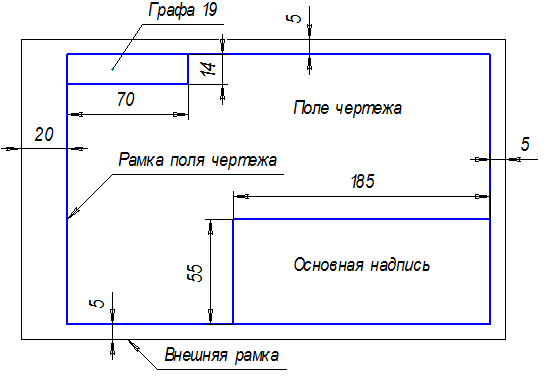 Реальный размер чертежа