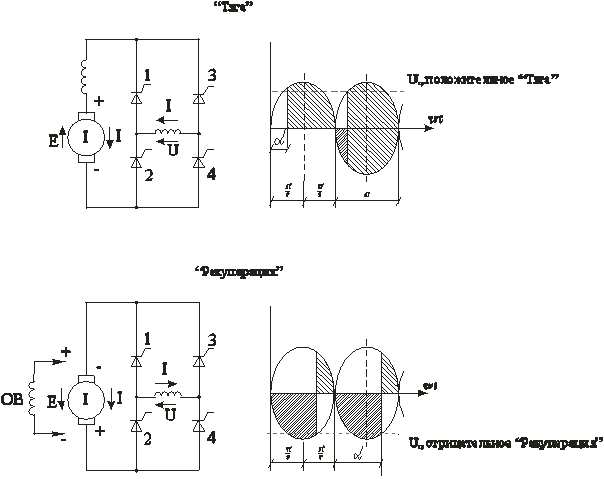 Система рекуперативного торможения ауди