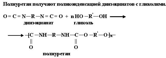Полиуретан презентация по химии