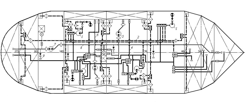 Схемы трубопроводов систем обеспечивающих живучесть судна