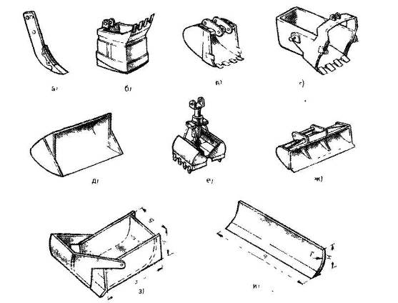 Рабочие органы машин. Экскаваторный ковш отвал чертеж. Рабочие органы строительных машин. Рабочие органы землеройных машин. Типы ковшей.