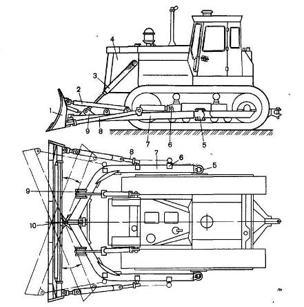 Схема работы бульдозера