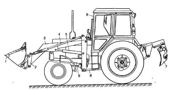 Схема работы бульдозера