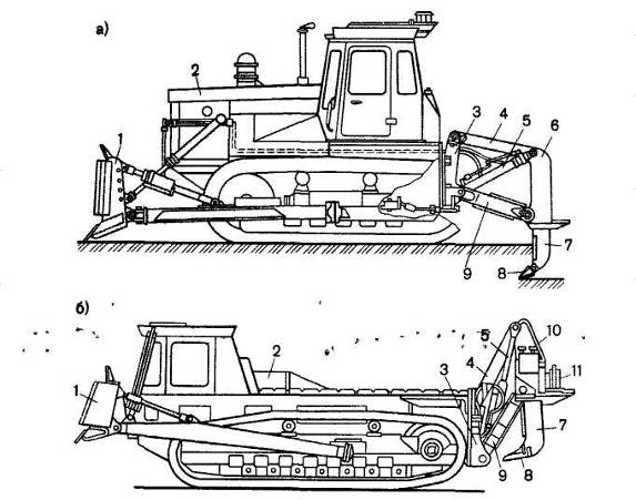 Бульдозер рыхлитель схема
