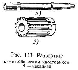 Развертка ручная цилиндрическая чертеж